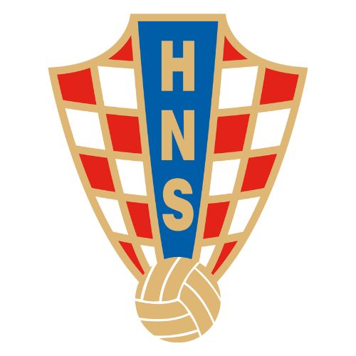 CROATIA